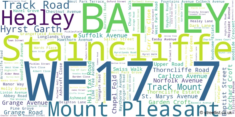 A word cloud for the WF17 7 postcode